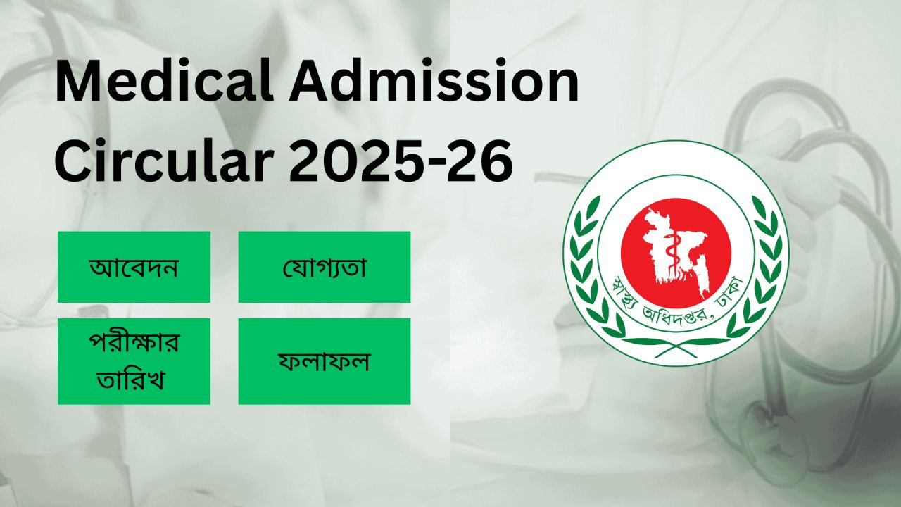 মেডিকেল ভর্তি পরীক্ষা ২০২৫-২৬: জিপিএ হালনাগাদে নতুন নির্দেশনা