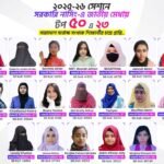 Best Online Nursing Admission Coaching in Bangladesh BeBrainer Nursing 2026
