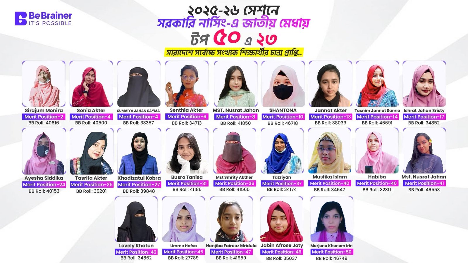 Best Online Nursing Admission Coaching in Bangladesh BeBrainer Nursing 2026