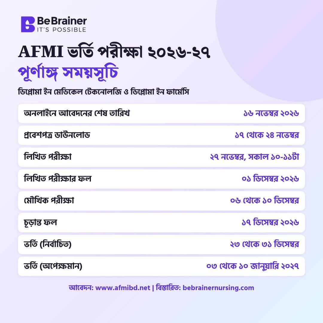 AFMI ভর্তি পরীক্ষা ২০২৬-২৭ পূর্ণাঙ্গ সময়সূচি