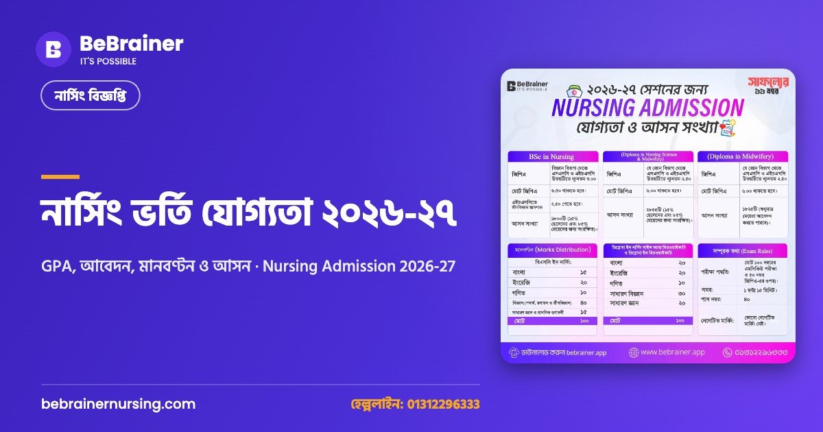 নার্সিং ভর্তি যোগ্যতা ২০২৬-২৭ | GPA, আবেদন, মানবণ্টন ও আসন | Nursing Admission 2026-27