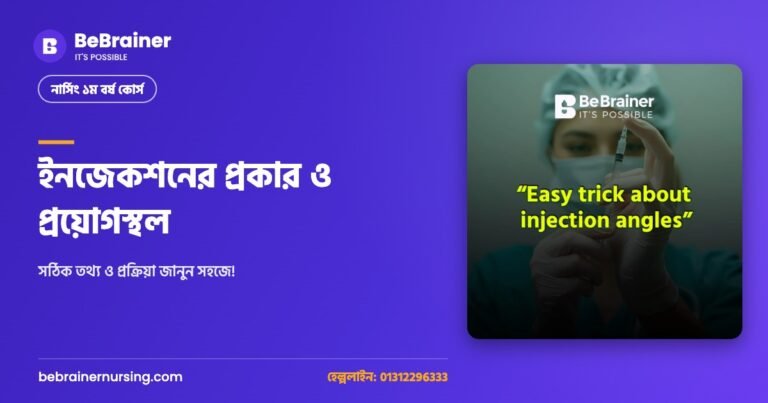ইনজেকশনের প্রকার ও প্রয়োগস্থল: সঠিক তথ্য ও প্রক্রিয়া জানুন সহজে!