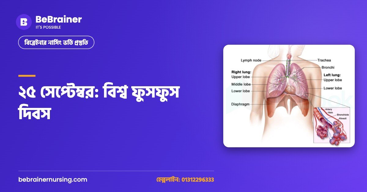 ২৫ সেপ্টেম্বর: বিশ্ব ফুসফুস দিবস