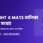 সরকারি IHT ও MATS তালিকা ২০২৬: কোন প্রতিষ্ঠানে কোন বিষয়ে কত আসন