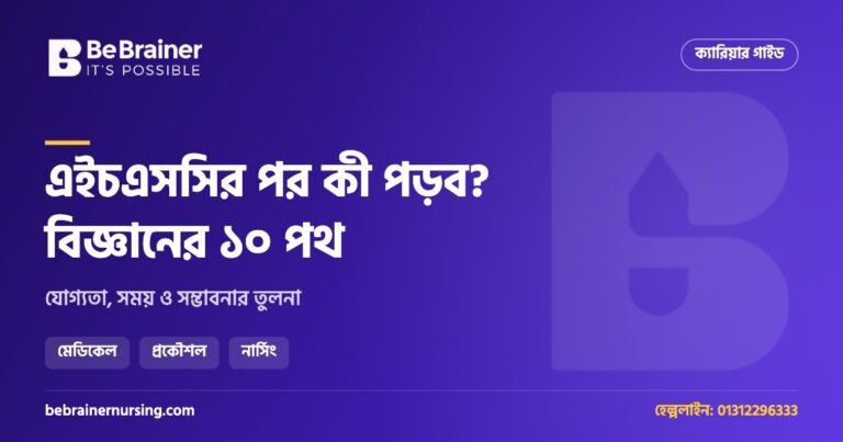 এইচএসসির পর কী পড়ব? বিজ্ঞানের শিক্ষার্থীদের জন্য ১০টি ক্যারিয়ার পথ