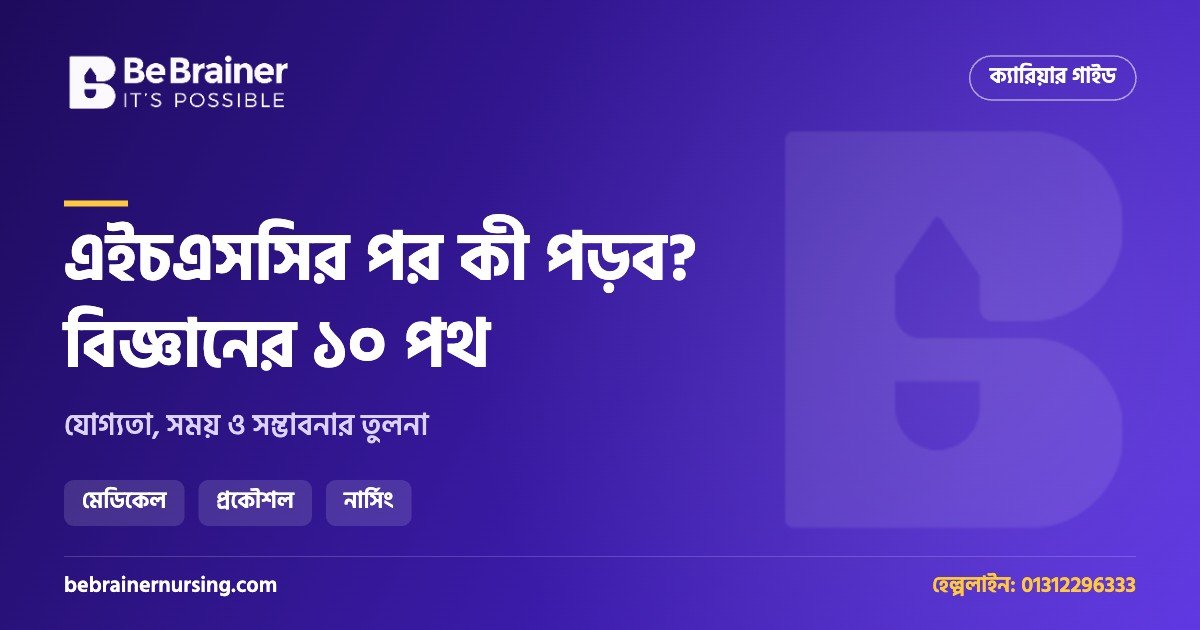 এইচএসসির পর কী পড়ব? বিজ্ঞানের শিক্ষার্থীদের জন্য ১০টি ক্যারিয়ার পথ