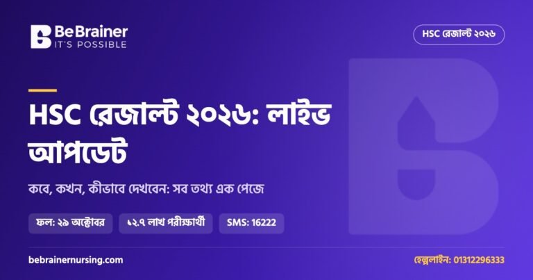 HSC রেজাল্ট ২০২৬: কবে, কখন ও কীভাবে দেখবেন (লাইভ আপডেট)