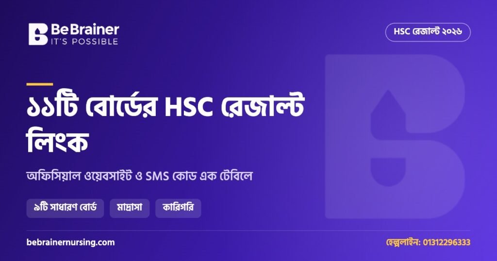 বোর্ডভিত্তিক HSC রেজাল্ট লিংক ২০২৬: ১১টি শিক্ষা বোর্ডের ওয়েবসাইট এক জায়গায়