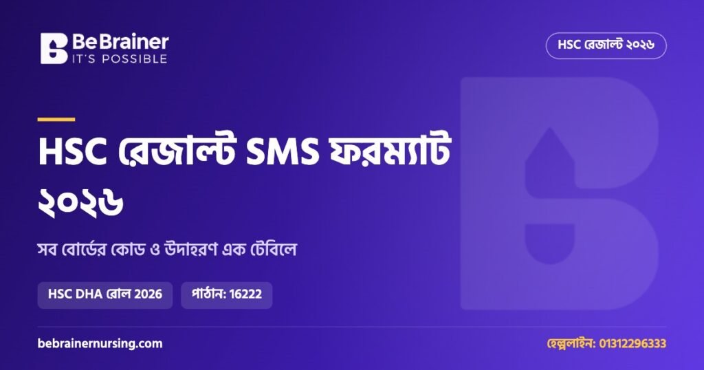 HSC রেজাল্ট SMS ফরম্যাট ২০২৬: সাধারণ, মাদ্রাসা ও কারিগরি সব বোর্ডের কোড এক টেবিলে
