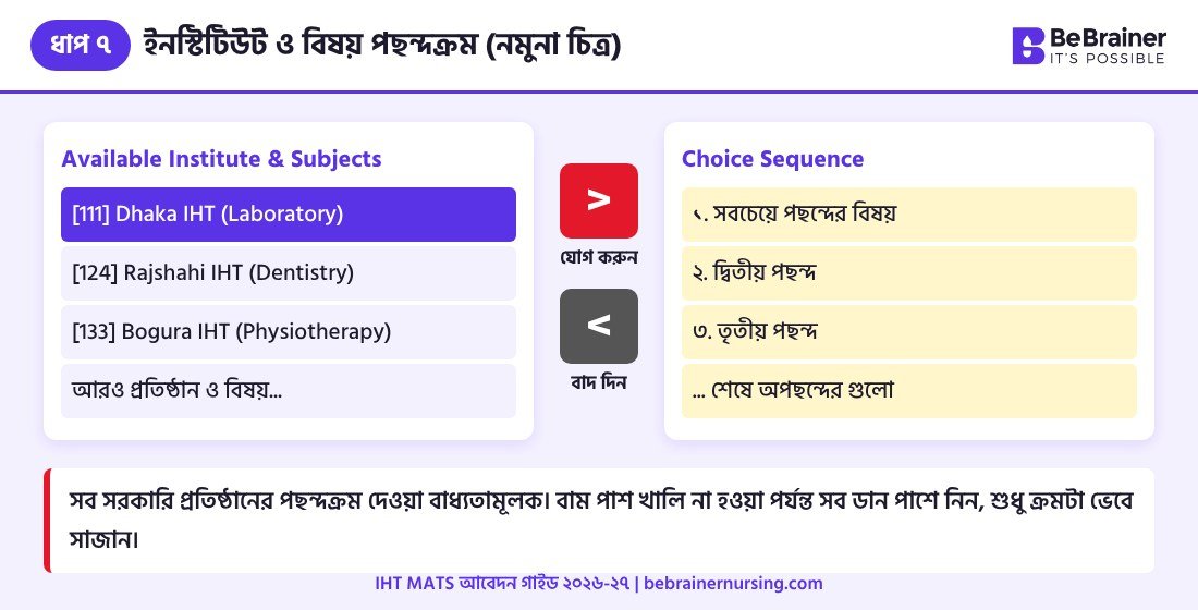 ধাপ ৭: IHT MATS পছন্দক্রম সাজানোর নিয়ম (নমুনা চিত্র)