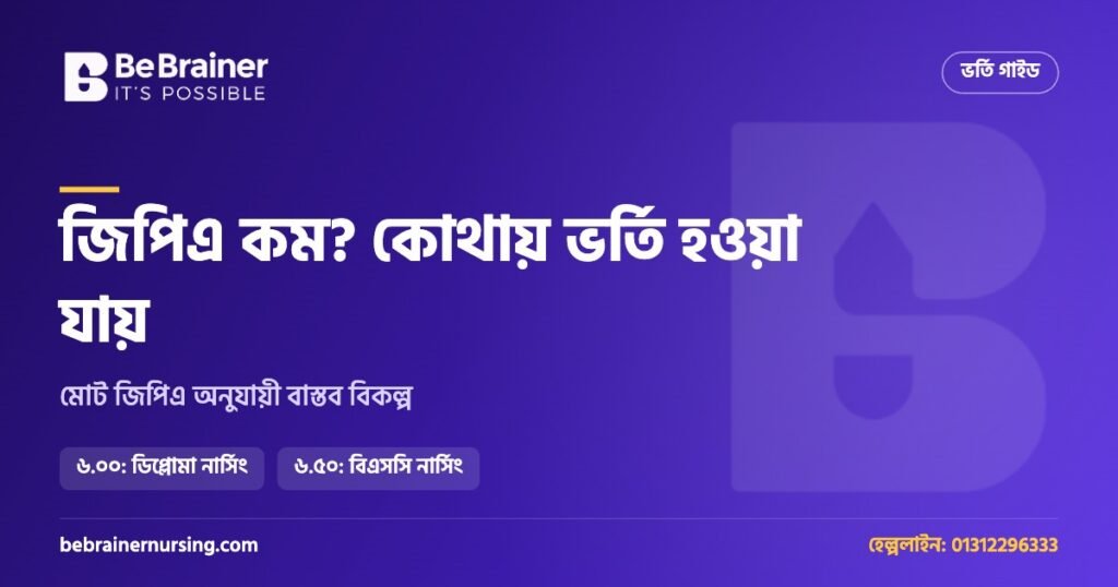 জিপিএ কম? কোথায় ভর্তি হওয়া যায়: মোট জিপিএ অনুযায়ী বাস্তব গাইড
