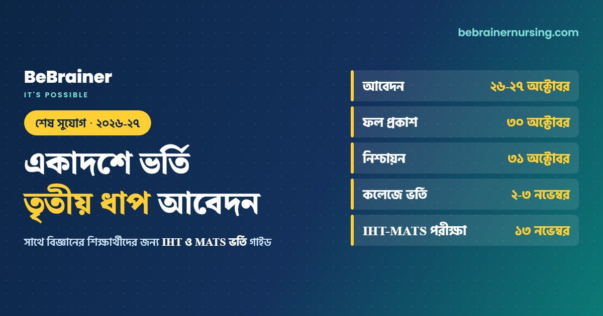 একাদশে ভর্তি তৃতীয় ধাপ ২০২৬-২৭ আবেদন, ফল ও ভর্তির সময়সূচি